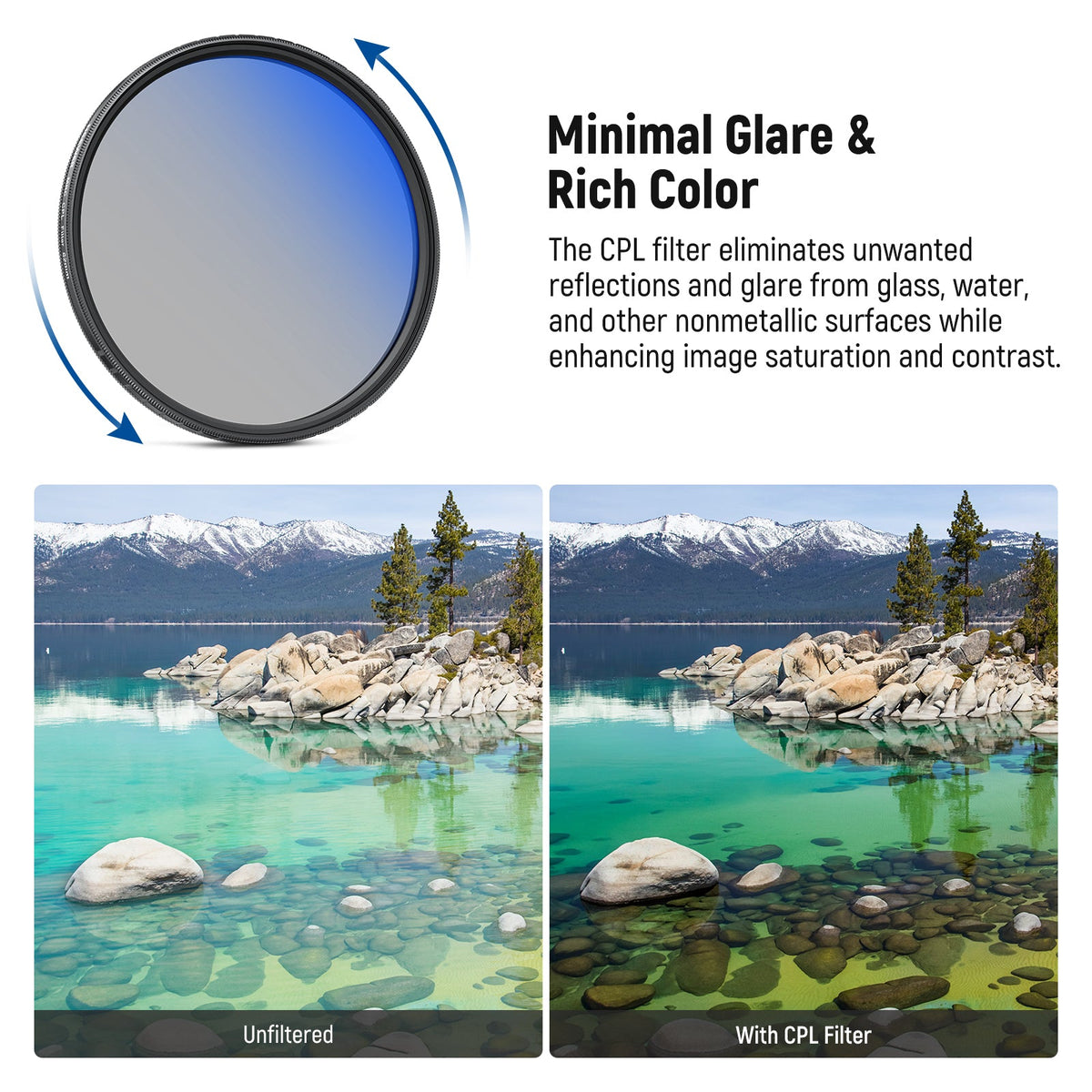 The CPL filter eliminates unwanted reflections.